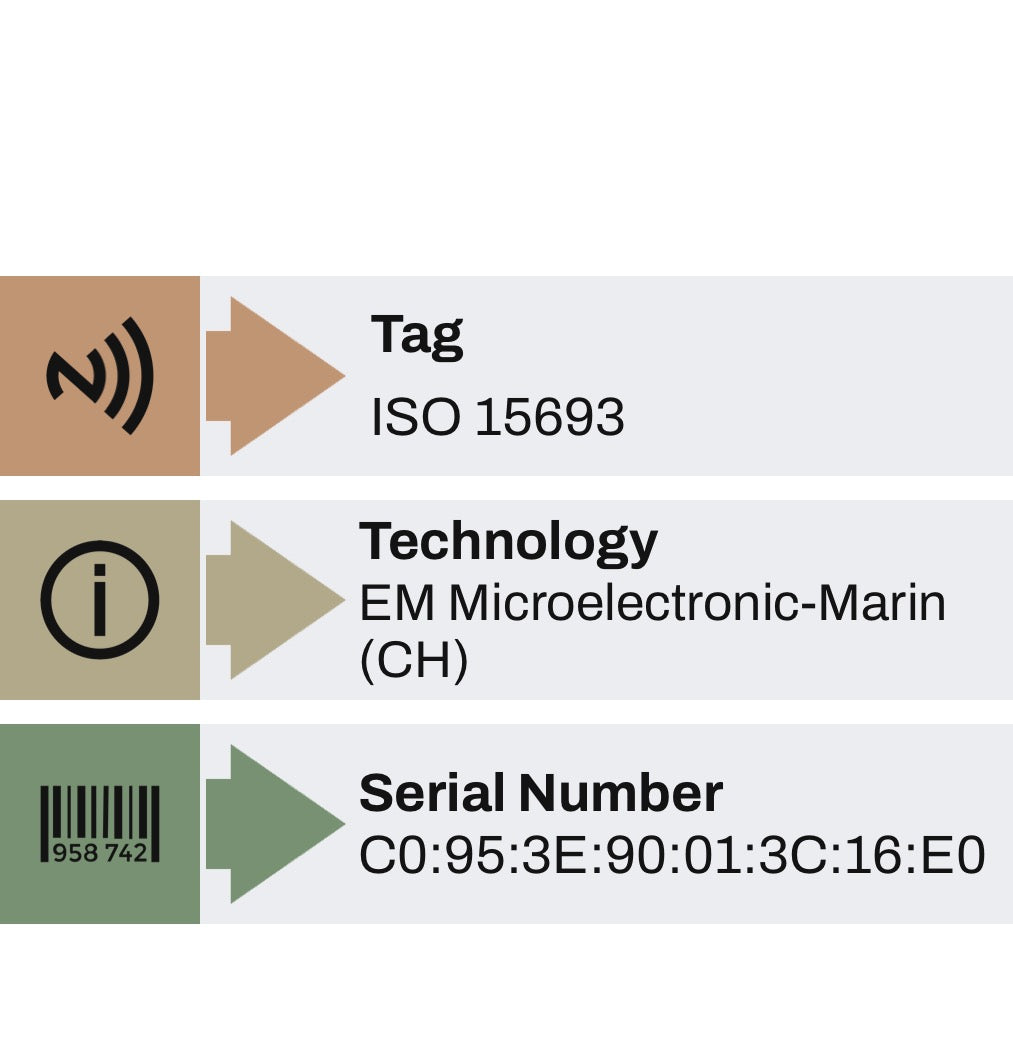 On The Go GM in Monogram -Microchip